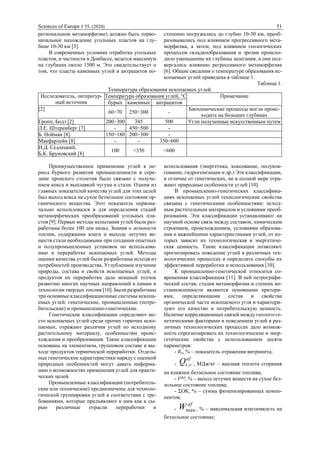 Sciences of Europe # 55, (2020) 51
региональном метаморфизме) должно быть перво-
начальное нахождение угольных пластов на глу-
бине 10-30 км [3].
В современных условиях отработка угольных
пластов, в частности в Донбассе, ведется максимум
на глубинах около 1500 м. Это свидетельствует о
том, что пласты каменных углей и антрацитов по-
степенно погружались до глубин 10-30 км, преоб-
разовывались под влиянием прогрессивного мета-
морфизма, а затем, под влиянием геологических
процессов складкообразования и эрозии происхо-
дило уменьшение их глубины залегания, и они под-
вергались влиянию регрессивного метаморфизма
[6]. Общие сведения о температуре образования ис-
копаемых углей приведена в таблице 1.
Таблица 1.
Температура образования ископаемых углей.
Исследователь, литератур-
ный источник
Температура образования углей, °С Примечание
бурых каменных антрацитов
[2]
60÷70 250÷300 -
Биохимические процессы могли проис-
ходить на больших глубинах
Гропп, Бодэ [2] 200÷300 345 500 Угли полученные искусственным путем
Л.Е. Штеренберг [7] - 450÷500 -
Б. Нойман [8] 150÷180 200÷300 -
Макфарлейн [8] - - 350÷600
И.Д. Седлецкий,
Б.К. Бруновский [8]
100 <350 <600
Преимущественное применение углей в пе-
риод бурного развития промышленности в сере-
дине прошлого столетия было связано с получе-
нием кокса и выплавкой чугуна и стали. Одним из
главных показателей качества углей для этих целей
был выход кокса на сухое беззольное состояние ор-
ганического вещества. Этот показатель первона-
чально использовался и для определения стадий
метаморфических преобразований угольных пла-
стов [9]. Первые методы испытания углей были раз-
работаны более 100 леи назад. Знания о зольности
топлив, содержании влаги и выходе летучих ве-
ществ стали необходимыми при создании опытных
и полупромышленных установок по использова-
нию и переработке ископаемых углей. Методы
оценки качества углей были разработаны исходя из
потребностей производства. Углубленное изучение
природы, состава и свойств ископаемых углей, и
продуктов их переработки дало мощный толчок
развитию многих научных направлений в химии и
технологии твердых топлив [10]. Были разработаны
три основные классификационные системы ископа-
емых углей: генетические, промышленные (потре-
бительские) и промышленно-генетические.
Генетические классификации определяют ме-
сто ископаемых углей среди прочих горючих иско-
паемых, отражают различия углей по исходному
растительному материалу, особенностям проис-
хождения и преобразования. Такие классификации
основаны на элементном, групповом составе и вы-
ходе продуктов термической переработки. Отдель-
ные генетические характеристики наряду с оценкой
природных особенностей могут давать информа-
цию о возможностях применения углей для практи-
ческих целей.
Промышленные классификации (потребитель-
ские или технические) предназначены для техноло-
гической группировки углей в соответствии с тре-
бованиями, которые предъявляют к ним как к сы-
рью различные отрасли переработки и
использования (энергетика, коксование, полукок-
сование, гидрогенезации и др.) Эти классификации,
в отличие от генетических, не в полной мере отра-
жают природные особенности углей [10].
В промышленно-генетических классифика-
циях ископаемых углей технологические свойства
связаны с генетическими особенностями: исход-
ным растительным материалом и условиями преоб-
разования. Эти классификации устанавливают на
научной основе связь между составом, химическим
строением, происхождением, условиями образова-
ния и важнейшими характеристиками углей, от ко-
торых зависит их технологическая и энергетиче-
ская ценность. Такие классификации позволяют
прогнозировать поведение углей в различных тех-
нологических процессах и определить способы их
эффективной переработки и использования [10].
К промышленно-генетической относится со-
временная классификация [11]. В ней петрографи-
ческий состав, стадия метаморфизма и степень во-
станновленности являются основными критери-
ями, определяющими состав и свойства
органической части ископаемого угля и характери-
зуют его качество и потребительскую ценность.
Наличие корреляционных связей между геолого-ге-
нетическими факторами и поведением углей в раз-
личных технологических процессах дало возмож-
ность спрогнозировать их технологические и энер-
гетические свойства с использованием десяти
параметров:
- Ro, % – показатель отражения витринита;
-
af
vsQ , , МДж/кг – высшая теплота сгорания
на влажное беззольное состояние топлива;
- Vdaf
, % – выход летучих веществ на сухое без-
зольное состояние топлива;
- ΣОК, % – сумма фюзенизированных компо-
нентов;
-
af
Wmax , % – максимальная влагоемкость на
беззольное состояние;
 