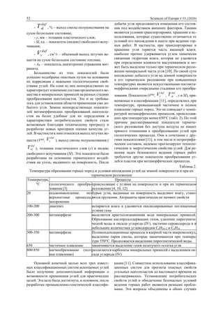 52 Sciences of Europe # 55, (2020)
-
daf
skТ , % – выход смолы полукоксования на
сухое беззольное состояние;
- у, мм – толщина пластического слоя;
- SI, ед. – показатель (индекс) свободного вспу-
чивания;
-
daf
vV , см3
/г – объемный выход летучих ве-
ществ на сухое беззольное состояние топлива;
- AR – показатель анизотропии отражения вит-
ринита.
Большинство из этих показателей были
успешно подобраны опытным путем на основании
их корреляции с важными геологическими свой-
ствами углей. Ни один из них непосредственно не
характеризует изменение состава органического ве-
щества и минеральных примесей на разных стадиях
преобразования шахтопластов. Это и не требова-
лось для установления области применения уже до-
бытого угля. Замена непосредственных показате-
лей метаморфических преобразований шахтопла-
стов на более удобные для их определения и
характеристики потребительских свойств стало
возможным благодаря техническому прогрессу и
разработке новых критериев оценки качества уг-
лей. В частности к ним относятся выход летучих ве-
ществ (Vdaf
,
daf
vV ), выход смолы полукоксования (
daf
skТ ), толщина пластического слоя (у) и индекс
свободного вспучивания (SI). Эти показатели были
разработаны на основании термического воздей-
ствия на уголь, выданного на поверхность. После
добычи угля продолжаются изменения его состоя-
ния под воздействием внешних факторов. Такими
являются условия транспортировки, хранения и ис-
пользования, которые существенно отличаются от
условий его нахождения в шахте при ведении гор-
ных работ. В частности, при транспортировке и
хранении угля теряется часть внешней влаги.
наиболее прочно удерживается углем химически
связанная гидратная влага, которая не удаляется
при определении влажности высушиванием и мо-
жет быть выделена только при термическом разло-
жении минеральной части угля [10]. По своей сути
нахождение добытого угля на земной поверхности
и его термическое разложение при повышенных
температурах являются искусственными постмета-
морфическими очередными стадиями его преобра-
зования. Показатели (Vdaf
,
daf
vV ,
daf
skТ , у и SI), при-
меняемые в классификации [11], определялись при
температуре, превышающей частичное и полное
плавление горных пород. Это не совпадает с темпе-
ратурой метаморфических процессов, происходив-
ших при температуре менее 650°С (табл. 2). По этой
причине рассматриваемые показатели термиче-
ского разложения без доступа воздуха не имеют
прямого отношения к преобразованию углей при
геологических процессах. Они в сочетании с дру-
гими показателями [11], в том числе и петрографи-
ческим составом, надежно прогнозируют техноло-
гические и энергетические свойства углей. Для ре-
шения задач безопасного ведения горных работ
требуются другие показатели преобразования уг-
лей и пластов при метаморфических процессах.
Таблица 2.
Температура образования горных пород и условия нахождения углей на земной поверхности и при их
термическом разложении
Температура,
°С
Процессы
геологического преобра-
зования [3]
происходящие с углями на поверхности и при их термическом
разложении [4, 10, 12]
20 осадконакопление, по-
верхностные процессы,
захоронение
бурые угли, выданные на поверхность выделяют влагу, стано-
вятся хрупкими. Антрациты практически не меняют свойств
100-200 диагенез испаряется влага и удаляются окклюдированные поглощенные
углями газы
200-300 метаморфизм выделяется кристаллизационная вода минеральных примесей.
Образование кислородсодержащих газов, удаление пирогенити-
ческой воды и оксида углерода (IV), частично сероводорода и в
небольших количествах углеводородов СnН2n+2 и СnН2n
300-350 метаморфизм Поликонденсационные процессы в ядерной части макромолекул,
выделение паров смолы, которые заканчиваются при темпера-
туре 550°С. Продолжается выделение пирогенетической воды.
650 частичное плавление заканчивается выделение газов нелетучего остатка угля
800-850 магмообразование (пол-
ное плавление)
разлагаются карбонаты минеральных примесей с выделением ок-
сида углерода (IV)
Основной конечной целью всех трех извест-
ных классификационных систем ископаемых углей
было получение дополнительной информации о
возможности применения углей для практических
целей. Эта цель была достигнута, в основном, после
разработки промышленно-генетической классифи-
кации [11]. Совместное использование классифика-
ционных систем для прогноза опасных свойств
угольных шахтопластов до настоящего времени не
рассматривалось. Установление потребительских
свойств углей и обеспечение безопасных условий
ведения горных работ являются разными пробле-
мами. Эти вопросы объединены в обоих случаях
 