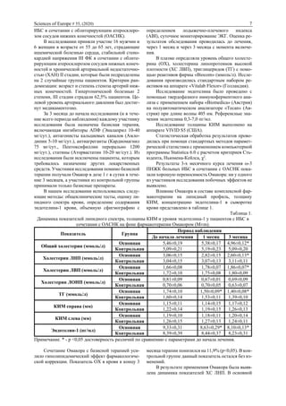 Sciences of Europe # 55, (2020) 7
ИБС в сочетании с облитерирующим атеросклеро-
зом сосудов нижних конечностей (ОАСНК).
В исследовании приняли участие 16 мужчин и
6 женщин в возрасте от 55 до 65 лет, страдающие
ишемической болезнью сердца, стабильной стено-
кардией напряжения III ФК в сочетании с облите-
рирующим атеросклерозом сосудов нижных конеч-
ностей и хронической артериальной недостаточно-
стью (ХАН) II стадии, которые были подразделены
на 2 случайные группы пациентов. Критерии ран-
домизации: возраст и степень стеноза артерий ниж-
ных конечностей. Гипертонической болезнью 2
степени, III стадии страдали 62,5% пациентов. Це-
левой уровень артериального давления был достиг-
нут медикаментозно.
За 3 месяца до начала исследования (и в тече-
ние всего периода наблюдения) каждому участнику
исследования была назначена базисная терапия,
включающая ингибиторы АПФ (Эналаприл 10-40
мг/сут.), антагонисты кальциевых каналов (Амло-
дипин 5-10 мг/сут.), антиагреганты (Кардиомагнил
75 мг/сут., Пентоксифиллин перорально 1200
мг/сут.), статины (Аторвастатин 10-20 мг/сут.). Из
исследования были исключены пациенты, которым
требовалось назначение других лекарственных
средств. Участники исследования помимо базисной
терапии получали Омакор в дозе 1 г в сутки в тече-
ние 3 месяцев, а участники из контрольной группы
принимали только базисные препараты.
В нашем исследовании использовались следу-
ющие методы: общеклинические тесты, оценку ли-
пидного спектра крови, определение содержания
эндотелина-1 крови, объемную сфигмографию с
определением лодыжечно-плечевого индекса
(ABI), суточное мониторирование ЭКГ. Оценка ре-
зультатов обследования проводилась до лечения,
через 1 месяц и через 3 месяца с момента включе-
ния.
В плазме определяли уровень общего холесте-
рина (ОХ), холестерина липопротеинов высокой
плотности (ХС ЛВП), триглицеридов (ТГ) с помо-
щью реактивов фирмы «Biocom» (ммоль/л). Иссле-
дования производились стандартным набором ре-
активов на аппарате «Vitalab Flexor» (Голландия).
Исследование эндотелина было проведено с
помощью твердофазного иммуноферментного ана-
лиза с применением набора «Biomedica» (Австрия)
на полуавтоматическом анализаторе «Tecan» (Ав-
стрия) при длине волны 405 нм. Референсные зна-
чения эндотелина 0,3-7,0 пг/мл.
Исследование толщины КИМ выполнено на
аппарате VIVID S5 (США).
Статистическая обработка результатов прово-
дилась при помощи стандартных методов парамет-
рической статистики с применением компьютерной
программы Statistica 6.0 с расчетом критериев Сть-
юдента, Ньюмена-Кейлса, χ2
.
Результаты 3-х месячного курса лечения ω-3
ПНЖК больных ИБС в сочетании с ОАСНК пока-
зали хорошую переносимость Омакора: ни у одного
из участников исследования побочных эффектов не
выявлено.
Влияние Омакора в составе комплексной фар-
макотерапии на липидный профиль, толщину
КИМ, концентрацию эндотелина-1 в сыворотке
крови представлено в таблице 1.
Таблица 1.
Динамика показателей липидного спектра, толщины КИМ и уровня эндотелина-1 у пациентов с ИБС в
сочетании с ОАСНК на фоне фармакотерапии Омакором (М±m).
Показатель Группа
Период наблюдения
До начала лечения 1 месяц 3 месяца
Общий холестерин (ммоль/л)
Основная 5,46±0,19 5,38±0,17 4,96±0,12*
Контрольная 5,09±0,21 5,19±0,23 5,09±0,20
Холестерин ЛНП (ммоль/л)
Основная 3,06±0,15 2,82±0,15 2,60±0,13*
Контрольная 3,04±0,15 3,07±0,13 3,11±0,11
Холестерин ЛВП (ммоль/л)
Основная 1,66±0,08 1,78±0,07 1,86±0,07*
Контрольная 1,72±0,10 1,75±0,08 1,80±0,09
Холестерин ЛОНП (ммоль/л)
Основная 0,81±0,09 0,67±0,01 0,69±0,09
Контрольная 0,70±0,06 0,70±0,05 0,63±0,07
ТГ (ммоль/л)
Основная 1,74±0,10 1,50±0,09* 1,40±0,08*
Контрольная 1,60±0,14 1,53±0,11 1,39±0,10
КИМ справа (мм)
Основная 1,15±0,11 1,14±0,15 1,17±0,12
Контрольная 1,22±0,14 1,19±0,15 1,26±0,13
КИМ слева (мм)
Основная 1,19±0,10 1,18±0,11 1,20±0,14
Контрольная 1,26±0,15 1,27±0,13 1,24±0,11
Эндотелин-1 (пг/мл)
Основная 9,33±0,31 8,63±0,29* 8,10±0,13*
Контрольная 8,39±0,39 8,44±0,37 8,23±0,31
Примечание. * - p <0,05 достоверность различий по сравнению с параметрами до начала лечения.
Сочетание Омакора с базисной терапией уси-
лило гиполипидемический эффект фармакологиче-
ской коррекции. Показатель ОХ в крови к концу 3
месяца терапии понизился на 11,9% (p<0,05). В кон-
трольной группе данный показатель остался без из-
менений.
В результате применения Омакора была выяв-
лена динамика показателей ХС ЛНП. В основной
 