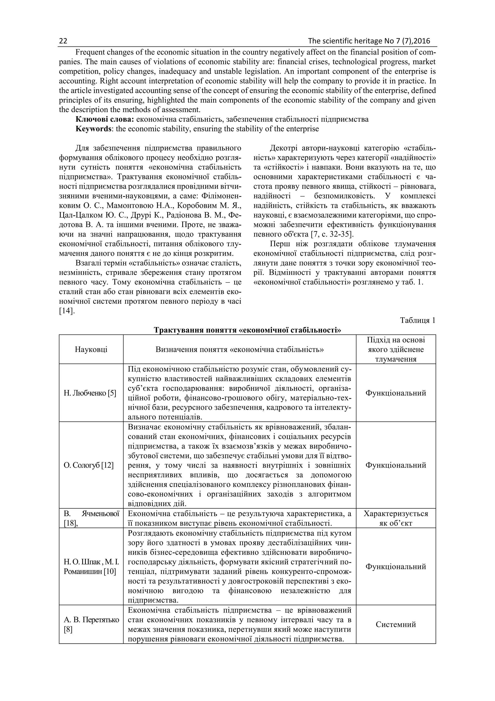 22 The scientific heritage No 7 (7),2016
Frequent changes of the economic situation in the country negatively affect on the financial position of com-
panies. The main causes of violations of economic stability are: financial crises, technological progress, market
competition, policy changes, inadequacy and unstable legislation. An important component of the enterprise is
accounting. Right account interpretation of economic stability will help the company to provide it in practice. In
the article investigated accounting sense of the concept of ensuring the economic stability of the enterprise, defined
principles of its ensuring, highlighted the main components of the economic stability of the company and given
the description the methods of assessment.
Ключові слова: економічна стабільність, забезпечення стабільності підприємства
Keywords: the economic stability, ensuring the stability of the enterprise
Для забезпечення підприємства правильного
формування облікового процесу необхідно розгля-
нути сутність поняття «економічна стабільність
підприємства». Трактування економічної стабіль-
ності підприємства розглядалися провідними вітчи-
зняними вченими-науковцями, а саме: Філімонен-
ковим О. С., Мамонтовою Н.А., Коробовим М. Я.,
Цал-Цалком Ю. С., Друрі К., Радіонова В. М., Фе-
дотова В. А. та іншими вченими. Проте, не зважа-
ючи на значні напрацювання, щодо трактування
економічної стабільності, питання облікового тлу-
мачення даного поняття є не до кінця розкритим.
Взагалі термін «стабільність» означає сталість,
незмінність, стривале збереження стану протягом
певного часу. Тому економічна стабільність – це
сталий стан або стан рівноваги всіх елементів еко-
номічної системи протягом певного періоду в часі
[14].
Декотрі автори-науковці категорію «стабіль-
ність» характеризують через категорії «надійності»
та «стійкості» і навпаки. Вони вказують на те, що
основними характеристиками стабільності є ча-
стота прояву певного явища, стійкості – рівновага,
надійності – безпомилковість. У комплексі
надійність, стійкість та стабільність, як вважають
науковці, є взаємозалежними категоріями, що спро-
можні забезпечити ефективність функціонування
певного об'єкта [7, c. 32-35].
Перш ніж розглядати облікове тлумачення
економічної стабільності підприємства, слід розг-
лянути дане поняття з точки зору економічної тео-
рії. Відмінності у трактуванні авторами поняття
«економічної стабільності» розглянемо у таб. 1.
Таблиця 1
Трактування поняття «економічної стабільності»
Науковці Визначення поняття «економічна стабільність»
Підхід на основі
якого здійснене
тлумачення
Н. Любченко [5]
Під економічною стабільністю розуміє стан, обумовлений су-
купністю властивостей найважливіших складових елементів
суб’єкта господарювання: виробничої діяльності, організа-
ційної роботи, фінансово-грошового обігу, матеріально-тех-
нічної бази, ресурсного забезпечення, кадрового та інтелекту-
ального потенціалів.
Функціональний
О. Сологуб [12]
Визначає економічну стабільність як врівноважений, збалан-
сований стан економічних, фінансових і соціальних ресурсів
підприємства, а також їх взаємозв’язків у межах виробничо-
збутової системи, що забезпечує стабільні умови для її відтво-
рення, у тому числі за наявності внутрішніх і зовнішніх
несприятливих впливів, що досягається за допомогою
здійснення спеціалізованого комплексу різнопланових фінан-
сово-економічних і організаційних заходів з алгоритмом
відповідних дій.
Функціональний
В. Ячменьової
[18],
Економічна стабільність – це результуюча характеристика, а
її показником виступає рівень економічної стабільності.
Характеризується
як об’єкт
Н.О.Шпак,М.І.
Романишин [10]
Розглядають економічну стабільність підприємства під кутом
зору його здатності в умовах прояву дестабілізаційних чин-
ників бізнес-середовища ефективно здійснювати виробничо-
господарську діяльність, формувати якісний стратегічний по-
тенціал, підтримувати заданий рівень конкуренто-спромож-
ності та результативності у довгостроковій перспективі з еко-
номічною вигодою та фінансовою незалежністю для
підприємства.
Функціональний
А. В. Перетятько
[8]
Економічна стабільність підприємства – це врівноважений
стан економічних показників у певному інтервалі часу та в
межах значення показника, перетнувши який може наступити
порушення рівноваги економічної діяльності підприємства.
Системний
 