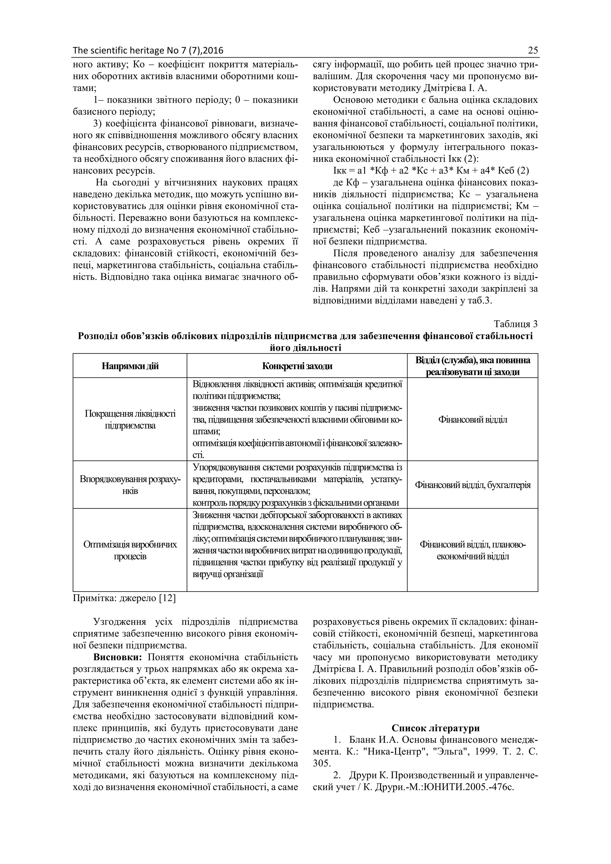 The scientific heritage No 7 (7),2016 25
ного активу; Ко – коефіцієнт покриття матеріаль-
них оборотних активів власними оборотними кош-
тами;
1– показники звітного періоду; 0 – показники
базисного періоду;
3) коефіцієнта фінансової рівноваги, визначе-
ного як співвідношення можливого обсягу власних
фінансових ресурсів, створюваного підприємством,
та необхідного обсягу споживання його власних фі-
нансових ресурсів.
На сьогодні у вітчизняних наукових працях
наведено декілька методик, що можуть успішно ви-
користовуватись для оцінки рівня економічної ста-
більності. Переважно вони базуються на комплекс-
ному підході до визначення економічної стабільно-
сті. А саме розраховується рівень окремих її
складових: фінансовій стійкості, економічній без-
пеці, маркетингова стабільність, соціальна стабіль-
ність. Відповідно така оцінка вимагає значного об-
сягу інформації, що робить цей процес значно три-
валішим. Для скорочення часу ми пропонуємо ви-
користовувати методику Дмітрієва І. А.
Основою методики є бальна оцінка складових
економічної стабільності, а саме на основі оціню-
вання фінансової стабільності, соціальної політики,
економічної безпеки та маркетингових заходів, які
узагальнюються у формулу інтегрального показ-
ника економічної стабільності Ікк (2):
Ікк = а1 *Кф + а2 *Кс + а3* Км + а4* Кеб (2)
де Кф – узагальнена оцінка фінансових показ-
ників діяльності підприємства; Кс – узагальнена
оцінка соціальної політики на підприємстві; Км –
узагальнена оцінка маркетингової політики на під-
приємстві; Кеб –узагальнений показник економіч-
ної безпеки підприємства.
Після проведеного аналізу для забезпечення
фінансового стабільності підприємства необхідно
правильно сформувати обов’язки кожного із відді-
лів. Напрями дій та конкретні заходи закріплені за
відповідними відділами наведені у таб.3.
Таблиця 3
Розподіл обов’язків облікових підрозділів підприємства для забезпечення фінансової стабільності
його діяльності
Напрямкидій Конкретнізаходи
Відділ(служба),якаповинна
реалізовуватицізаходи
Покращенняліквідності
підприємства
Відновлення ліквідності активів; оптимізація кредитної
політикипідприємства;
зниженнячасткипозиковихкоштів у пасивіпідприємс-
тва,підвищеннязабезпеченостівласнимиобіговимико-
штами;
оптимізаціякоефіцієнтівавтономіїіфінансовоїзалежно-
сті.
Фінансовийвідділ
Впорядковуваннярозраху-
нків
Упорядковування системи розрахунків підприємства із
кредиторами, постачальниками матеріалів, устатку-
вання,покупцями,персоналом;
контрольпорядкурозрахунківзфіскальнимиорганами
Фінансовийвідділ,бухгалтерія
Оптимізаціявиробничих
процесів
Зниження частки дебіторської заборгованості в активах
підприємства, вдосконалення системи виробничого об-
ліку;оптимізаціясистемивиробничогопланування;зни-
женнячасткивиробничихвитратнаодиницюпродукції,
підвищення частки прибутку від реалізації продукції у
виручціорганізації
Фінансовийвідділ,планово-
економічнийвідділ
Примітка: джерело [12]
Узгодження усіх підрозділів підприємства
сприятиме забезпеченню високого рівня економіч-
ної безпеки підприємства.
Висновки: Поняття економічна стабільність
розглядається у трьох напрямках або як окрема ха-
рактеристика об’єкта, як елемент системи або як ін-
струмент виникнення однієї з функцій управління.
Для забезпечення економічної стабільності підпри-
ємства необхідно застосовувати відповідний ком-
плекс принципів, які будуть пристосовувати дане
підприємство до частих економічних змін та забез-
печить сталу його діяльність. Оцінку рівня еконо-
мічної стабільності можна визначити декількома
методиками, які базуються на комплексному під-
ході до визначення економічної стабільності, а саме
розраховується рівень окремих її складових: фінан-
совій стійкості, економічній безпеці, маркетингова
стабільність, соціальна стабільність. Для економії
часу ми пропонуємо використовувати методику
Дмітрієва І. А. Правильний розподіл обов’язків об-
лікових підрозділів підприємства сприятимуть за-
безпеченню високого рівня економічної безпеки
підприємства.
Список літератури
1. Бланк И.А. Основы финансового менедж-
мента. К.: "Ника-Центр", "Эльга", 1999. Т. 2. С.
305.
2. Друри К. Производственный и управленче-
ский учет / К. Друри.-М.:ЮНИТИ.2005.-476с.
 
