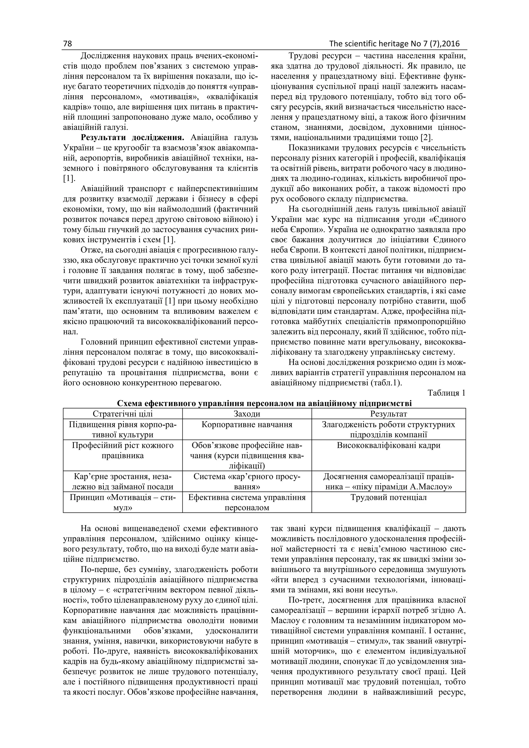 78 The scientific heritage No 7 (7),2016
Дослідження наукових праць вчених-економі-
стів щодо проблем пов’язаних з системою управ-
ління персоналом та їх вирішення показали, що іс-
нує багато теоретичних підходів до поняття «управ-
ління персоналом», «мотивація», «кваліфікація
кадрів» тощо, але вирішення цих питань в практич-
ній площині запропоновано дуже мало, особливо у
авіаційній галузі.
Результати дослідження. Авіаційна галузь
України – це кругообіг та взаємозв’язок авіакомпа-
ній, аеропортів, виробників авіаційної техніки, на-
земного і повітряного обслуговування та клієнтів
[1].
Авіаційний транспорт є найперспективнішим
для розвитку взаємодії держави і бізнесу в сфері
економіки, тому, що він наймолодший (фактичний
розвиток почався перед другою світовою війною) і
тому більш гнучкий до застосування сучасних рин-
кових інструментів і схем [1].
Отже, на сьогодні авіація є прогресивною галу-
ззю, яка обслуговує практично усі точки земної кулі
і головне її завдання полягає в тому, щоб забезпе-
чити швидкий розвиток авіатехніки та інфраструк-
тури, адаптувати існуючі потужності до нових мо-
жливостей їх експлуатації [1] при цьому необхідно
пам’ятати, що основним та впливовим важелем є
якісно працюючий та висококваліфікований персо-
нал.
Головний принцип ефективної системи управ-
ління персоналом полягає в тому, що висококвалі-
фіковані трудові ресурси є надійною інвестицією в
репутацію та процвітання підприємства, вони є
його основною конкурентною перевагою.
Трудові ресурси – частина населення країни,
яка здатна до трудової діяльності. Як правило, це
населення у працездатному віці. Ефективне функ-
ціонування суспільної праці нації залежить насам-
перед від трудового потенціалу, тобто від того об-
сягу ресурсів, який визначається чисельністю насе-
лення у працездатному віці, а також його фізичним
станом, знаннями, досвідом, духовними ціннос-
тями, національними традиціями тощо [2].
Показниками трудових ресурсів є чисельність
персоналу різних категорій і професій, кваліфікація
та освітній рівень, витрати робочого часу в людино-
днях та людино-годинах, кількість виробничої про-
дукції або виконаних робіт, а також відомості про
рух особового складу підприємства.
На сьогоднішній день галузь цивільної авіації
України має курс на підписання угоди «Єдиного
неба Європи». Україна не однократно заявляла про
своє бажання долучитися до ініціативи Єдиного
неба Європи. В контексті даної політики, підприєм-
ства цивільної авіації мають бути готовими до та-
кого роду інтеграції. Постає питання чи відповідає
професійна підготовка сучасного авіаційного пер-
соналу вимогам європейських стандартів, і які саме
цілі у підготовці персоналу потрібно ставити, щоб
відповідати цим стандартам. Адже, професійна під-
готовка майбутніх спеціалістів прямопропорційно
залежить від персоналу, який її здійснює, тобто під-
приємство повинне мати врегульовану, висококва-
ліфіковану та злагоджену управлінську систему.
На основі дослідження розкриємо один із мож-
ливих варіантів стратегії управління персоналом на
авіаційному підприємстві (табл.1).
Таблиця 1
Схема ефективного управління персоналом на авіаційному підприємстві
Стратегічні цілі Заходи Результат
Підвищення рівня корпо-ра-
тивної культури
Корпоративне навчання Злагодженість роботи структурних
підрозділів компанії
Професійний ріст кожного
працівника
Обов’язкове професійне нав-
чання (курси підвищення ква-
ліфікації)
Висококваліфіковані кадри
Кар’єрне зростання, неза-
лежно від займаної посади
Система «кар’єрного просу-
вання»
Досягнення самореалізації праців-
ника – «піку піраміди А.Маслоу»
Принцип «Мотивація – сти-
мул»
Ефективна система управління
персоналом
Трудовий потенціал
На основі вищенаведеної схеми ефективного
управління персоналом, здійснимо оцінку кінце-
вого результату, тобто, що на виході буде мати авіа-
ційне підприємство.
По-перше, без сумніву, злагодженість роботи
структурних підрозділів авіаційного підприємства
в цілому – є «стратегічним вектором певної діяль-
ності», тобто ціленаправленому руху до єдиної цілі.
Корпоративне навчання дає можливість працівни-
кам авіаційного підприємства оволодіти новими
функціональними обов’язками, удосконалити
знання, уміння, навички, використовуючи набуте в
роботі. По-друге, наявність висококваліфікованих
кадрів на будь-якому авіаційному підприємстві за-
безпечує розвиток не лише трудового потенціалу,
але і постійного підвищення продуктивності праці
та якості послуг. Обов’язкове професійне навчання,
так звані курси підвищення кваліфікації – дають
можливість послідовного удосконалення професій-
ної майстерності та є невід’ємною частиною сис-
теми управління персоналу, так як швидкі зміни зо-
внішнього та внутрішнього середовища змушують
«йти вперед з сучасними технологіями, інноваці-
ями та змінами, які вони несуть».
По-третє, досягнення для працівника власної
самореалізації – вершини ієрархії потреб згідно А.
Маслоу є головним та незамінним індикатором мо-
тиваційної системи управління компанії. І останнє,
принцип «мотивація – стимул», так званий «внутрі-
шній моторчик», що є елементом індивідуальної
мотивації людини, спонукає її до усвідомлення зна-
чення продуктивного результату своєї праці. Цей
принцип мотивації має трудовий потенціал, тобто
перетворення людини в найважливіший ресурс,
 