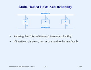 Multi-Homed Hosts And Reliability
                                              NETWORK 1


                              I1                      I2       I3

                          R                      A         B

                              I4                               I5
                                              NETWORK 2




d Knowing that B is multi-homed increases reliability
d If interface I3 is down, host A can send to the interface I5




Internetworking With TCP/IP vol 1 -- Part 4      20                 2005
 