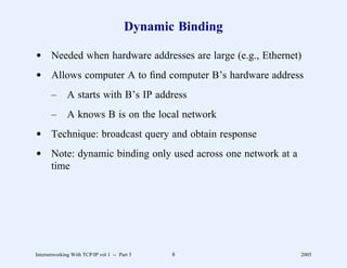 Dynamic Binding

d Needed when hardware addresses are large (e.g., Ethernet)
d Allows computer A to ﬁnd computer B’s hardware address
       –      A starts with B’s IP address
       –      A knows B is on the local network
d Technique: broadcast query and obtain response
d Note: dynamic binding only used across one network at a
  time




Internetworking With TCP/IP vol 1 -- Part 5   8             2005
 