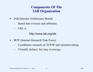 Components Of The
                                     IAB Organization

d IAB (Internet Architecture Board)
       –      Board that oversees and arbitrates
       –      URL is
                                http://www.iab.org/iab

d IRTF (Internet Research Task Force)
       –      Coordinates research on TCP/IP and internetworking
       –      Virtually defunct, but may re-emerge




Internetworking With TCP/IP vol 1 -- Part 1   12                   2005
 