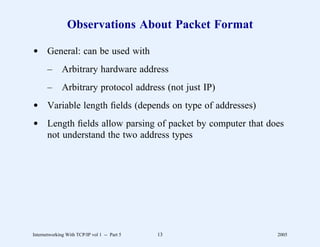 Observations About Packet Format

d General: can be used with
       –      Arbitrary hardware address
       –      Arbitrary protocol address (not just IP)
d Variable length ﬁelds (depends on type of addresses)
d Length ﬁelds allow parsing of packet by computer that does
  not understand the two address types




Internetworking With TCP/IP vol 1 -- Part 5   13          2005
 