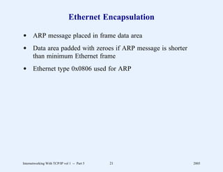 Ethernet Encapsulation

d ARP message placed in frame data area
d Data area padded with zeroes if ARP message is shorter
  than minimum Ethernet frame
d Ethernet type 0x0806 used for ARP




Internetworking With TCP/IP vol 1 -- Part 5   21           2005
 