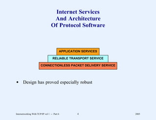 Internet Services
                                   And Architecture
                                  Of Protocol Software



                                          APPLICATION SERVICES

                                    RELIABLE TRANSPORT SERVICE

                        CONNECTIONLESS PACKET DELIVERY SERVICE




d Design has proved especially robust




Internetworking With TCP/IP vol 1 -- Part 6        4             2005
 
