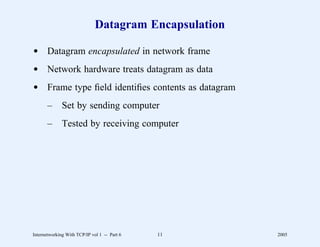 Datagram Encapsulation

d Datagram encapsulated in network frame
d Network hardware treats datagram as data
d Frame type ﬁeld identiﬁes contents as datagram
       –      Set by sending computer
       –      Tested by receiving computer




Internetworking With TCP/IP vol 1 -- Part 6   11       2005
 