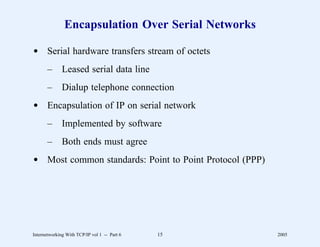 Encapsulation Over Serial Networks

d Serial hardware transfers stream of octets
       –      Leased serial data line
       –      Dialup telephone connection
d Encapsulation of IP on serial network
       –      Implemented by software
       –      Both ends must agree
d Most common standards: Point to Point Protocol (PPP)




Internetworking With TCP/IP vol 1 -- Part 6   15         2005
 