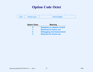 Option Code Octet
                  0           1           2    3        4         5         6   7

                COPY          OPTION CLASS                  OPTION NUMBER




                             Option Class               Meaning
                                     0        Datagram or network control
                                     1        Reserved for future use
                                     2        Debugging and measurement
                                     3        Reserved for future use




Internetworking With TCP/IP vol 1 -- Part 6        27                               2005
 