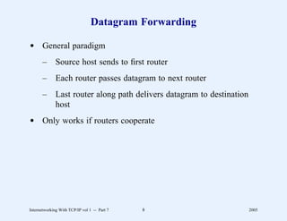 Datagram Forwarding

d General paradigm
       –      Source host sends to ﬁrst router
       –      Each router passes datagram to next router
       –      Last router along path delivers datagram to destination
              host
d Only works if routers cooperate




Internetworking With TCP/IP vol 1 -- Part 7   8                         2005
 