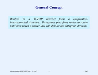 General Concept


Routers in a TCP/IP Internet form a cooperative,
interconnected structure. Datagrams pass from router to router
until they reach a router that can deliver the datagram directly.




Internetworking With TCP/IP vol 1 -- Part 7    9              2005
 
