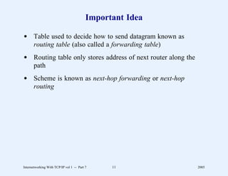 Important Idea

d Table used to decide how to send datagram known as
  routing table (also called a forwarding table)
d Routing table only stores address of next router along the
  path
d Scheme is known as next-hop forwarding or next-hop
  routing




Internetworking With TCP/IP vol 1 -- Part 7     11             2005
 