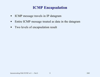 ICMP Encapsulation

d ICMP message travels in IP datagram
d Entire ICMP message treated as data in the datagram
d Two levels of encapsulation result




Internetworking With TCP/IP vol 1 -- Part 8   8         2005
 