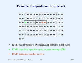 Example Encapsulation In Ethernet

                   02 07 01 00 27 ba 08 00 2b 0d 44 a7 08 00 45 00

                   00 54 82 68 00 00 f f 01 35 21 80 0a 02 03 80 0a

                   02 08 08 00 73 0b d4 6d 00 00 04 3b 8c 28 28 20

                   0d 00 08 09 0a 0b 0c 0d 0e 0 f 10 11 12 13 14 15

                   16 17 18 19 1a 1b 1c 1d 1e 1 f 20 21 22 23 24 25

                   26 27 28 29 2a 2b 2c 2d 2e 2 f 30 31 32 33 34 35

                   36 37


d ICMP header follows IP header, and contains eight bytes
d ICMP type ﬁeld speciﬁes echo request message (08)
d ICMP sequence number is zero

Internetworking With TCP/IP vol 1 -- Part 8   10                      2005
 