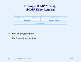 Example ICMP Message
                                  (ICMP Echo Request)
           0                          8                         16                         31

                 TYPE (8 or 0)                CODE (0)                      CHECKSUM

                                 IDENTIFIER                              SEQUENCE NUMBER

                                                         OPTIONAL DATA

                                                              ...




d Sent by ping program
d Used to test reachability




Internetworking With TCP/IP vol 1 -- Part 8                   14                                2005
 