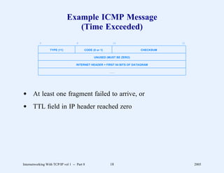 Example ICMP Message
                                 (Time Exceeded)
           0                         8                      16                        31

                  TYPE (11)               CODE (0 or 1)                    CHECKSUM

                                                UNUSED (MUST BE ZERO)

                                     INTERNET HEADER + FIRST 64 BITS OF DATAGRAM

                                                          ...




d At least one fragment failed to arrive, or
d TTL ﬁeld in IP header reached zero




Internetworking With TCP/IP vol 1 -- Part 8               18                               2005
 