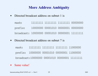 More Address Ambiguity

d Directed broadcast address on subnet 1 is

       mask:                     11111111 11111111 11111111 00000000
       prefix:                   10000000 00001010 00000001 00000000
       broadcast: 10000000 00001010 00000001 11111111

d Directed broadcast address on subnet 7 is

        mask:                11111111 11111111 11111111 11000000
        prefix: 10000000 00001010 00000001 11000000
        broadcast:10000000 00001010 00000001 11111111

d Same value!

Internetworking With TCP/IP vol 1 -- Part 9   29                       2005
 
