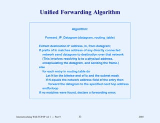 Uniﬁed Forwarding Algorithm

                                              Algorithm:

                            Forward_IP_Datagram (datagram, routing_table)

                      Extract destination IP address, ID, from datagram;
                      If prefix of ID matches address of any directly connected
                         network send datagram to destination over that network
                         (This involves resolving ID to a physical address,
                         encapsulating the datagram, and sending the frame.)
                      else
                         for each entry in routing table do
                            Let N be the bitwise-and of ID and the subnet mask
                            If N equals the network address field of the entry then
                               forward the datagram to the specified next hop address
                         endforloop
                      If no matches were found, declare a forwarding error;




Internetworking With TCP/IP vol 1 -- Part 9       33                                    2005
 