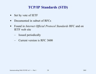 TCP/IP Standards (STD)

d Set by vote of IETF
d Documented in subset of RFCs
d Found in Internet Official Protocol Standards RFC and on
  IETF web site
       –      Issued periodically
       –      Current version is RFC 3600




Internetworking With TCP/IP vol 1 -- Part 1   24         2005
 