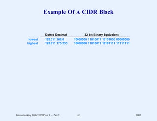 Example Of A CIDR Block


                            Dotted Decimal           32-bit Binary Equivalent
            lowest          128.211.168.0     10000000 11010011 10101000 00000000
           highest          128.211.175.255   10000000 11010011 10101111 11111111




Internetworking With TCP/IP vol 1 -- Part 9     42                                  2005
 