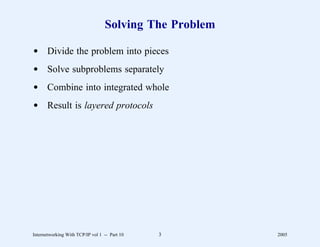 Solving The Problem

d Divide the problem into pieces
d Solve subproblems separately
d Combine into integrated whole
d Result is layered protocols




Internetworking With TCP/IP vol 1 -- Part 10   3        2005
 