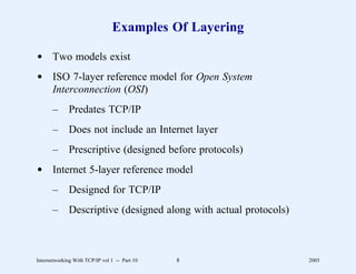 Examples Of Layering

d Two models exist
d ISO 7-layer reference model for Open System
  Interconnection (OSI)
       –      Predates TCP/IP
       –      Does not include an Internet layer
       –      Prescriptive (designed before protocols)
d Internet 5-layer reference model
       –      Designed for TCP/IP
       –      Descriptive (designed along with actual protocols)



Internetworking With TCP/IP vol 1 -- Part 10   8                   2005
 