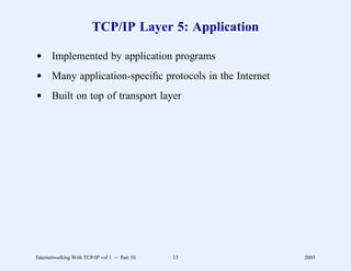 TCP/IP Layer 5: Application

d Implemented by application programs
d Many application-speciﬁc protocols in the Internet
d Built on top of transport layer




Internetworking With TCP/IP vol 1 -- Part 10   15      2005
 