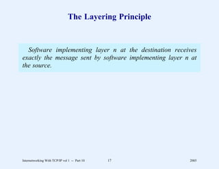 The Layering Principle


  Software implementing layer n at the destination receives
exactly the message sent by software implementing layer n at
the source.




Internetworking With TCP/IP vol 1 -- Part 10   17        2005
 