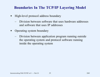 Boundaries In The TCP/IP Layering Model

d High-level protocol address boundary
       –      Division between software that uses hardware addresses
              and software that uses IP addresses
d Operating system boundary
       –      Division between application program running outside
              the operating system and protocol software running
              inside the operating system




Internetworking With TCP/IP vol 1 -- Part 10   25                    2005
 