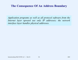 The Consequence Of An Address Boundary


Application programs as well as all protocol software from the
Internet layer upward use only IP addresses; the network
interface layer handles physical addresses.




Internetworking With TCP/IP vol 1 -- Part 10   26          2005
 