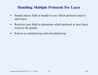 Handling Multiple Protocols Per Layer

d Sender places ﬁeld in header to say which protocol used at
  each layer
d Receiver uses ﬁeld to determine which protocol at next layer
  receives the packet
d Known as multiplexing and demultiplexing




Internetworking With TCP/IP vol 1 -- Part 10   28          2005
 