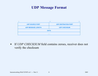 UDP Message Format


             0                                   16                          31

                          UDP SOURCE PORT             UDP DESTINATION PORT

                        UDP MESSAGE LENGTH               UDP CHECKSUM

                                               DATA

                                               ...




d If UDP CHECKSUM ﬁeld contains zeroes, receiver does not
  verify the checksum




Internetworking With TCP/IP vol 1 -- Part 11    6                                 2005
 