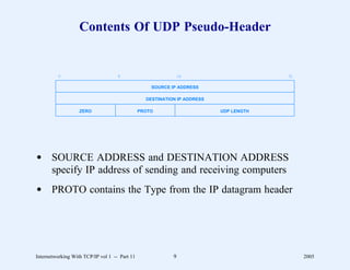Contents Of UDP Pseudo-Header


         0                          8                       16                         31

                                                   SOURCE IP ADDRESS

                                                 DESTINATION IP ADDRESS

                   ZERO                        PROTO                      UDP LENGTH




d SOURCE ADDRESS and DESTINATION ADDRESS
  specify IP address of sending and receiving computers
d PROTO contains the Type from the IP datagram header




Internetworking With TCP/IP vol 1 -- Part 11               9                                2005
 