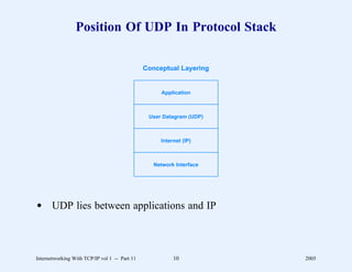 Position Of UDP In Protocol Stack

                                               Conceptual Layering


                                                     Application



                                                User Datagram (UDP)



                                                    Internet (IP)



                                                  Network Interface




d UDP lies between applications and IP



Internetworking With TCP/IP vol 1 -- Part 11             10           2005
 