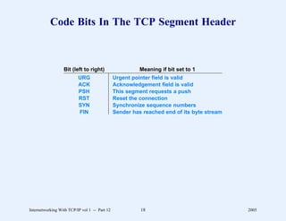 Code Bits In The TCP Segment Header



                  Bit (left to right)                    Meaning if bit set to 1
                          URG                  Urgent pointer field is valid
                          ACK                  Acknowledgement field is valid
                          PSH                  This segment requests a push
                          RST                  Reset the connection
                          SYN                  Synchronize sequence numbers
                          FIN                  Sender has reached end of its byte stream




Internetworking With TCP/IP vol 1 -- Part 12             18                                2005
 