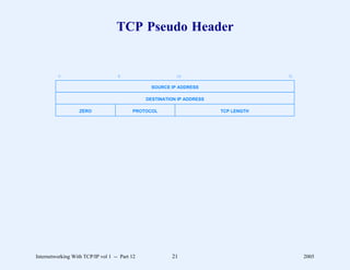 TCP Pseudo Header


         0                          8                     16                         31

                                                 SOURCE IP ADDRESS

                                               DESTINATION IP ADDRESS

                   ZERO                   PROTOCOL                      TCP LENGTH




Internetworking With TCP/IP vol 1 -- Part 12            21                                2005
 