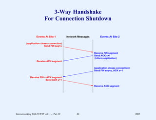 3-Way Handshake
                            For Connection Shutdown

                    Events At Site 1           Network Messages        Events At Site 2

          (application closes connection)
                          Send FIN seq=x


                                                                  Receive FIN segment
                                                                  Send ACK x+1
                                                                  (inform application)
                    Receive ACK segment

                                                                  (application closes connection)
                                                                  Send FIN seq=y, ACK x+1

              Receive FIN + ACK segment
                           Send ACK y+1

                                                                  Receive ACK segment




Internetworking With TCP/IP vol 1 -- Part 12          44                                            2005
 