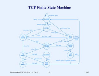 TCP Finite State Machine
                                                                       anything / reset

                                       begin                CLOSED



                                                 passive open      close

                                                            LISTEN                         active open / syn
                    syn / syn + ack
                                                                            send / syn
                                                 reset
                 SYN                                     syn / syn + ack                                 SYN        close /
                RECVD                                                                                    SENT
                                                                                                                   timeout /
                                                                                                                     reset
                                            ack                                            syn + ack / ack

                                                            ESTAB-                  ﬁn / ack             CLOSE
                     close / ﬁn
                                                            LISHED                                        WAIT
                                  close / ﬁn
                                                                                                 close / ﬁn

                 FIN                  ﬁn / ack                                                           LAST        ack /
                                                           CLOSING
                WAIT-1                                                                                   ACK

                     ack /               ﬁn-ack / ack             ack /
                                                                                    timeout after 2 segment. lifetimes
                                                                                                               .
                                                                                                               .
                                                                                                               .
                                                                                                               .
                 FIN                  ﬁn / ack                  TIME                                           .
                WAIT-2                                          WAIT




Internetworking With TCP/IP vol 1 -- Part 12                           45                                                      2005
 
