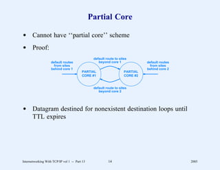 Partial Core

d Cannot have ‘‘partial core’’ scheme
d Proof:
                                                default route to sites
                    default routes                 beyond core 1              default routes
                      from sites                                                from sites
                    behind core 1                                             behind core 2
                                         PARTIAL                    PARTIAL
                                         CORE #1                    CORE #2


                                                default route to sites
                                                   beyond core 2




d Datagram destined for nonexistent destination loops until
  TTL expires




Internetworking With TCP/IP vol 1 -- Part 13             14                                    2005
 