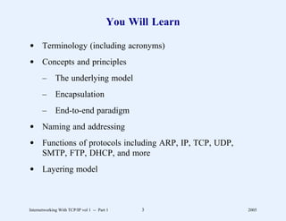 You Will Learn

d Terminology (including acronyms)
d Concepts and principles
       –      The underlying model
       –      Encapsulation
       –      End-to-end paradigm
d Naming and addressing
d Functions of protocols including ARP, IP, TCP, UDP,
  SMTP, FTP, DHCP, and more
d Layering model



Internetworking With TCP/IP vol 1 -- Part 1    3          2005
 