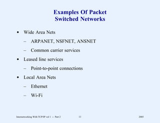 Examples Of Packet
                                    Switched Networks

d Wide Area Nets
       –      ARPANET, NSFNET, ANSNET
       –      Common carrier services
d Leased line services
       –      Point-to-point connections
d Local Area Nets
       –      Ethernet
       –      Wi-Fi



Internetworking With TCP/IP vol 1 -- Part 2   11         2005
 