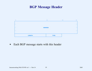 BGP Message Header


         0                                        16           24   31




                                               MARKER




                               LENGTH                   TYPE




d Each BGP message starts with this header




Internetworking With TCP/IP vol 1 -- Part 14     19                      2005
 