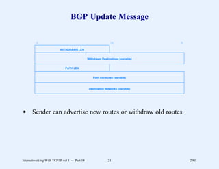 BGP Update Message

         0                                                      16                 31

                          WITHDRAWN LEN


                                               Withdrawn Destinations (variable)


                              PATH LEN


                                                   Path Attributes (variable)



                                                Destination Networks (variable)




d Sender can advertise new routes or withdraw old routes




Internetworking With TCP/IP vol 1 -- Part 14                  21                        2005
 