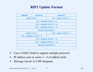 RIP1 Update Format
             0                       8                       16                                 31

                  COMMAND                 VERSION (1)                         RESERVED

                           FAMILY OF NET 1                          NET 1 ADDR., OCTETS 1 - 2

                                               NET 1 ADDRESS, OCTETS 3 - 6

                                               NET 1 ADDRESS, OCTETS 7 - 10

                                           NET 1 ADDRESS, OCTETS 11 - 14

                                                 DISTANCE TO NETWORK 1

                           FAMILY OF NET 2                          NET 2 ADDR., OCTETS 1 - 2

                   NET 2 ADDRESS, OCTETS 3 - 6

                                               NET 2 ADDRESS, OCTETS 7 - 10

                                           NET 2 ADDRESS, OCTETS 11 - 14

                                                 DISTANCE TO NETWORK 2

                                                           ...



d Uses FAMILY ﬁeld to support multiple protocols
d IP address sent in octets 3 - 6 of address ﬁeld
d Message travels in UDP datagram

Internetworking With TCP/IP vol 1 -- Part 15               13                                        2005
 