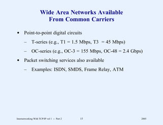 Wide Area Networks Available
                        From Common Carriers

d Point-to-point digital circuits
       –      T-series (e.g., T1 = 1.5 Mbps, T3 = 45 Mbps)
       –      OC-series (e.g., OC-3 = 155 Mbps, OC-48 = 2.4 Gbps)
d Packet switching services also available
       –      Examples: ISDN, SMDS, Frame Relay, ATM




Internetworking With TCP/IP vol 1 -- Part 2   15                2005
 