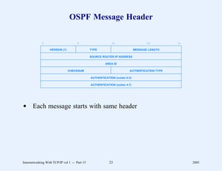 OSPF Message Header

             0                       8                      16                      24        31

                  VERSION (1)                  TYPE                          MESSAGE LENGTH

                                               SOURCE ROUTER IP ADDRESS

                                                        AREA ID

                                CHECKSUM                                AUTHENTICATION TYPE

                                               AUTHENTICATION (octets 0-3)

                                               AUTHENTICATION (octets 4-7)




d Each message starts with same header




Internetworking With TCP/IP vol 1 -- Part 15               23                                      2005
 