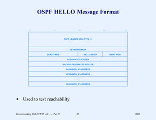 OSPF HELLO Message Format

             0                       8                     16                 24               31



                                               OSPF HEADER WITH TYPE = 1




                                                    NETWORK MASK

                              DEAD TIMER                        HELLO INTER        GWAY PRIO

                                                  DESIGNATED ROUTER

                                               BACKUP DESIGNATED ROUTER

                                                 NEIGHBOR1 IP ADDRESS

                                                 NEIGHBOR2 IP ADDRESS

                                                          ...

                                                 NEIGHBORn IP ADDRESS




d Used to test reachability


Internetworking With TCP/IP vol 1 -- Part 15              25                                        2005
 