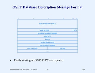 OSPF Database Description Message Format

             0                       8                      16                  24     29    31



                                                OSPF HEADER WITH TYPE = 2




                                                 MUST BE ZERO                          I    M S

                                               DATABASE SEQUENCE NUMBER

                                                       LINK TYPE

                                                         LINK ID

                                                  ADVERTISING ROUTER

                                                 LINK SEQUENCE NUMBER

                            LINK CHECKSUM                                   LINK AGE

                                                           ...




d Fields starting at LINK TYPE are repeated


Internetworking With TCP/IP vol 1 -- Part 15               26                                     2005
 